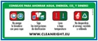 Cleanright Panel